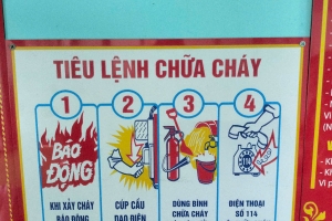 Tiêu lệnh phòng cháy chữa cháy